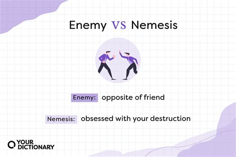 arch nemesis definition